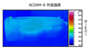 充分考虑到作业环境的高效率隔热设计