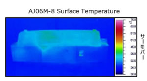 Heat-insulation Designed