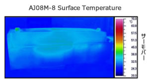 Heat-insulation Designed