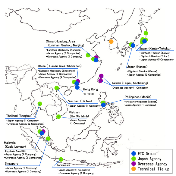 Service Map