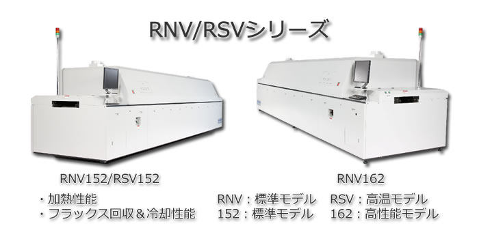 RNV/RSVシリーズ