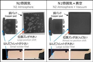 真空作用の効果2