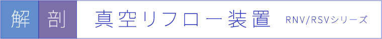 解剖 真空リフロー装置 RNV/RSVシリーズ